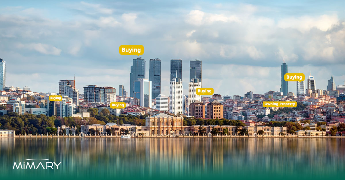 Best Areas to Buy in Real Estate in Istanbul in 2025: Your Guide to Choosing the Ideal Property to Invest in: