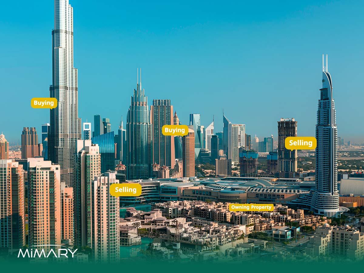 The Ultimate Guide to Dubai Real Estate: Buying, Selling, and Owning Property