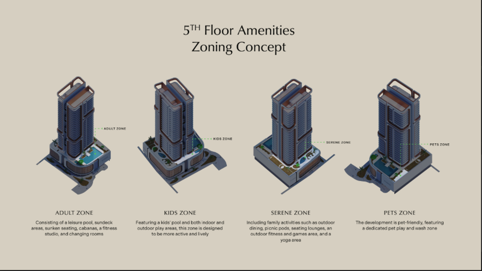 Magnificent Apartments for Sale in Belgrove Residence in MBR City Dubai